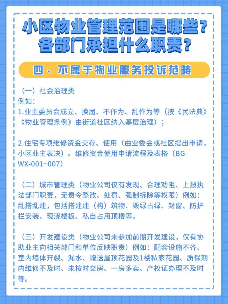 全面解析小區(qū)物業(yè)管理的范圍與各部門職責(zé)