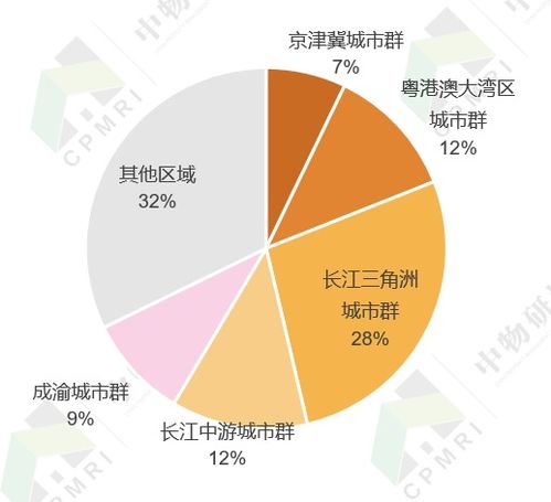 2021中國住宅物業(yè)管理行業(yè)發(fā)展專題報(bào)告 變革、挑戰(zhàn)與未來展望