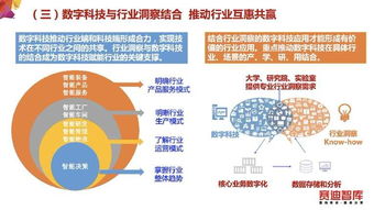 遠程健康管理服務(wù) 國家科學(xué)思想庫推動下的創(chuàng)新實踐